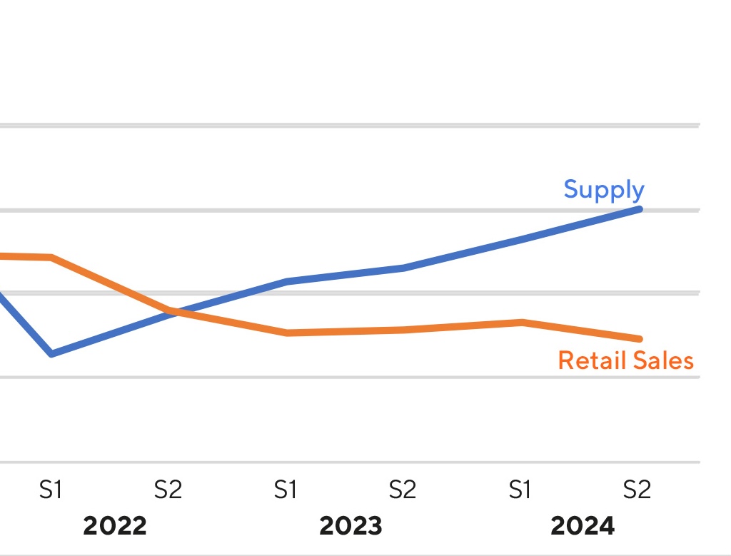 Single-Engine Helicopter Market Remains Stable as Supply Increases, Meeting Growing Demand Thumbnail